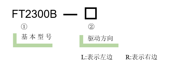 六維調(diào)整架FT2300B(圖3) 六維調(diào)整架FT2300B(圖3)