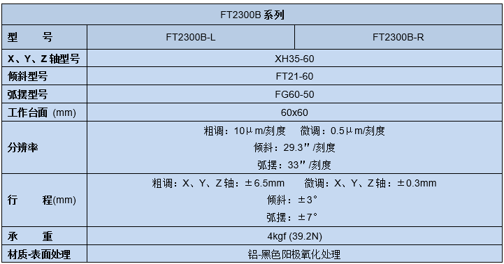 六維調(diào)整架FT2300B(圖5) 六維調(diào)整架FT2300B(圖5)