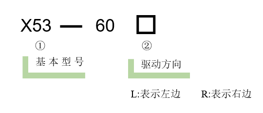 五維調(diào)整架X53(圖3) 五維調(diào)整架X53(圖3)
