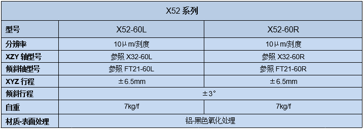 手動五維調整架X52(圖2) 手動五維調整架X52(圖2)