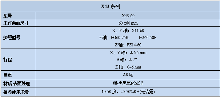 四維調(diào)整架X43(圖2) 四維調(diào)整架X43(圖2)