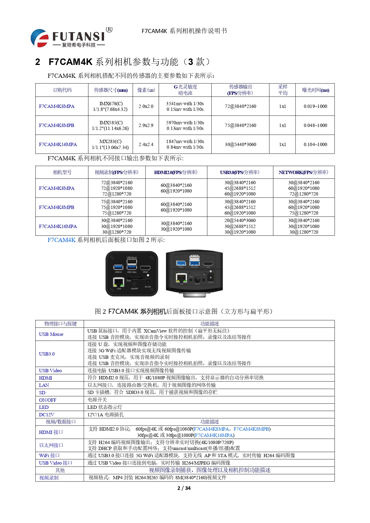 4K HDMI視頻相機 F7CAM4K8MPB_page-0004.jpg