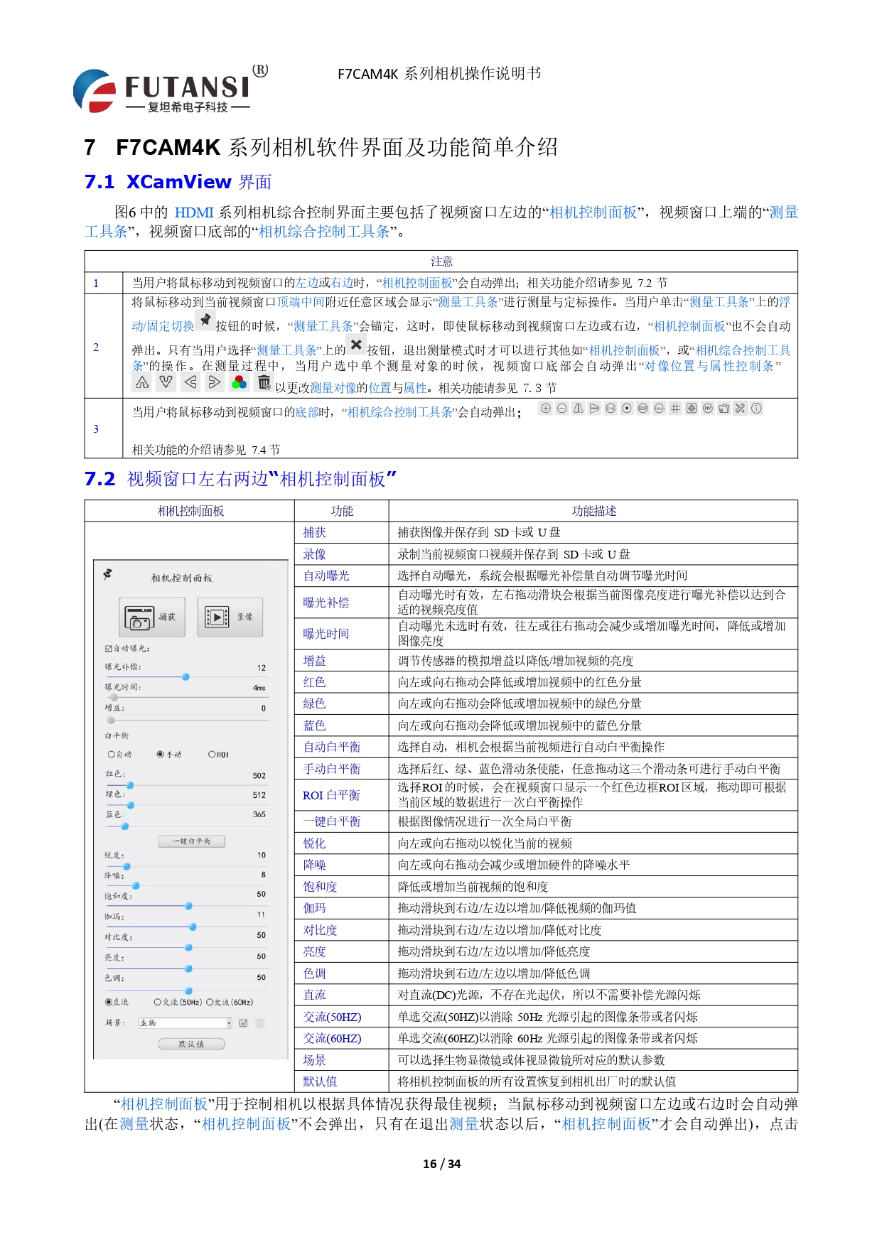 4K HDMI視頻相機 F7CAM4K8MPB_page-0018.jpg