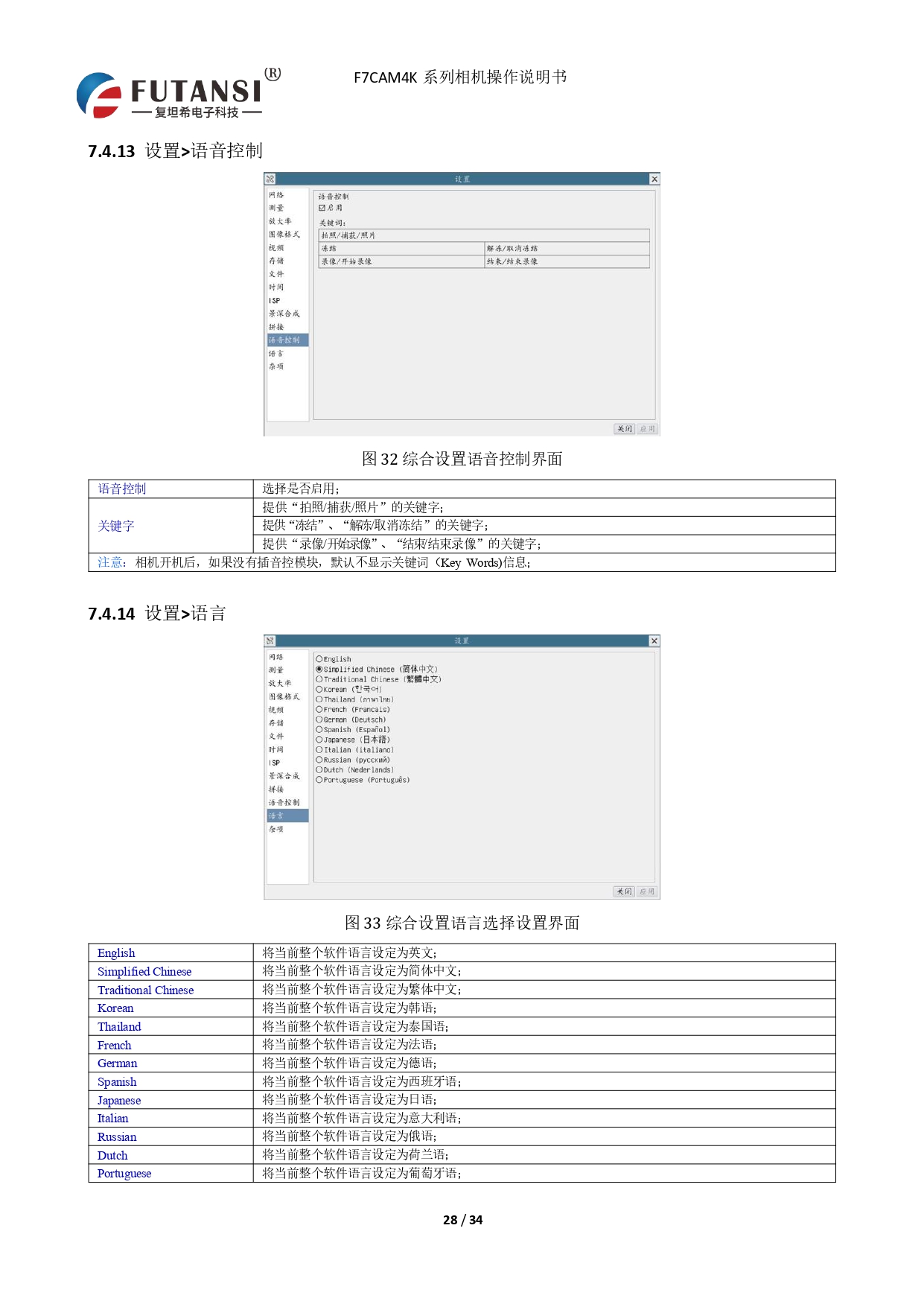 4K HDMI視頻相機 F7CAM4K8MPB_page-0030.jpg