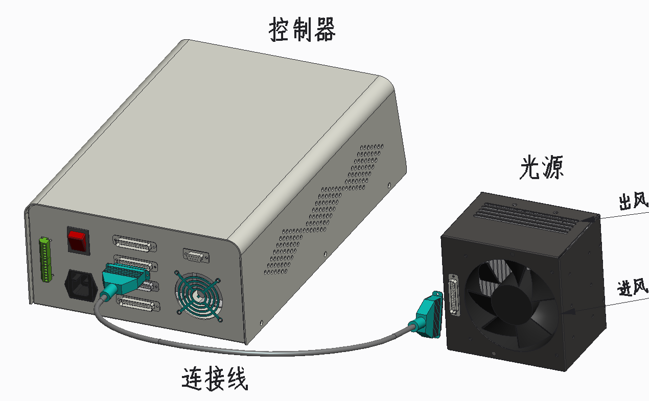 全自動(dòng)PCB板UVLED接駁臺(tái) UVLED流水線固化爐(圖2) uvled接駁臺(tái)