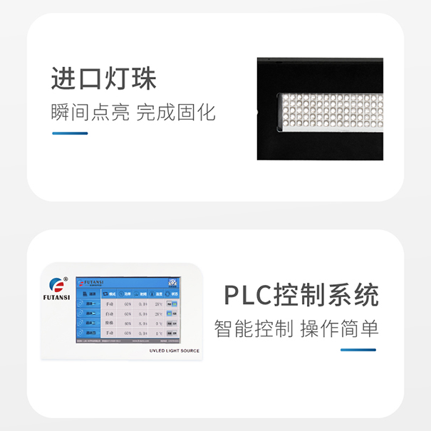 uvled固化設備