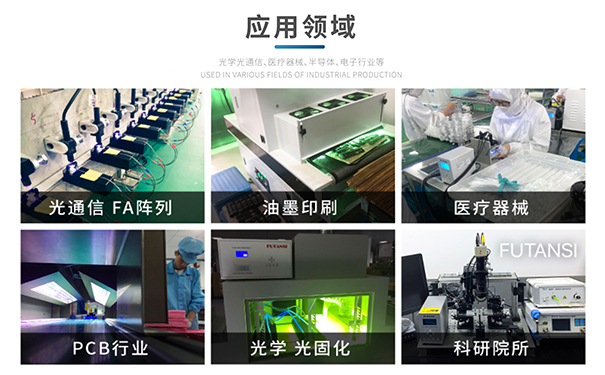uvled固化設備