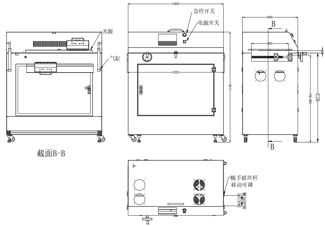 全方位PCB板UVLED接駁臺_SMT接駁臺型UV固化機(圖4) UVLED接駁臺