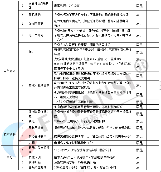 全方位PCB板UVLED接駁臺_SMT接駁臺型UV固化機(圖3) UVLED接駁臺
