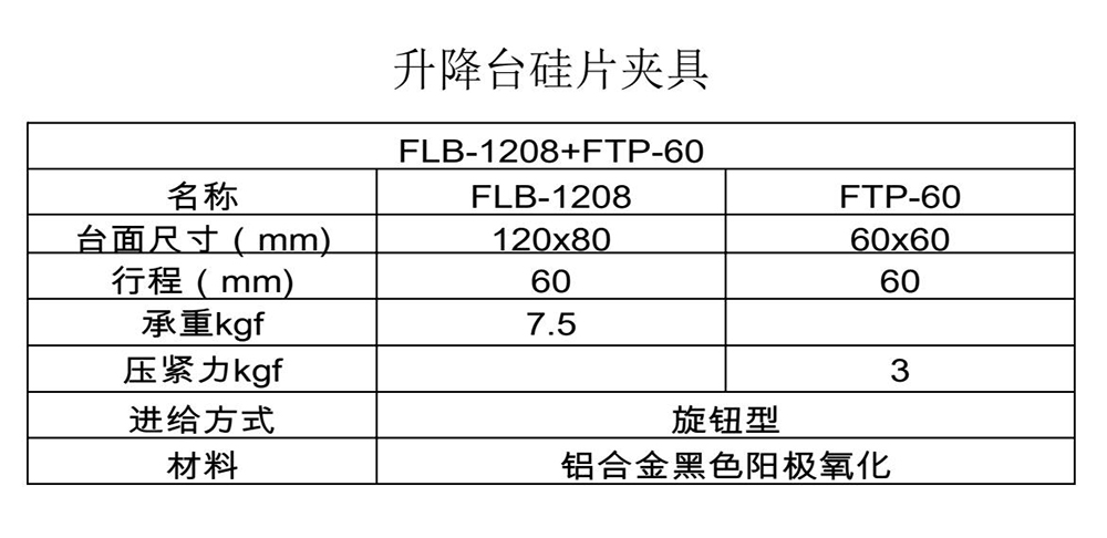 夾具升降平臺_FLB-1208+FTP-60(圖2) 夾具升降平臺_FLB-1208+FTP-60(圖2)