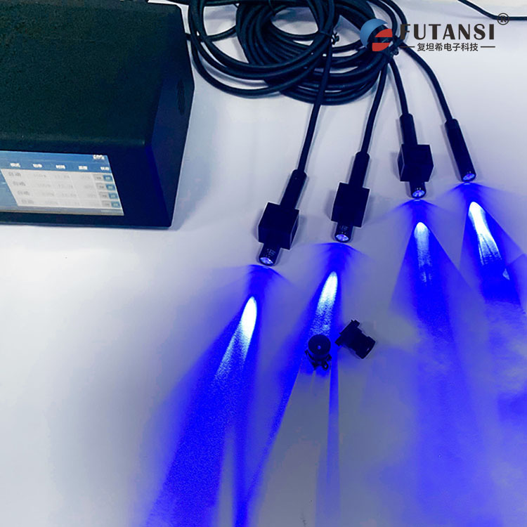 uvled點光源